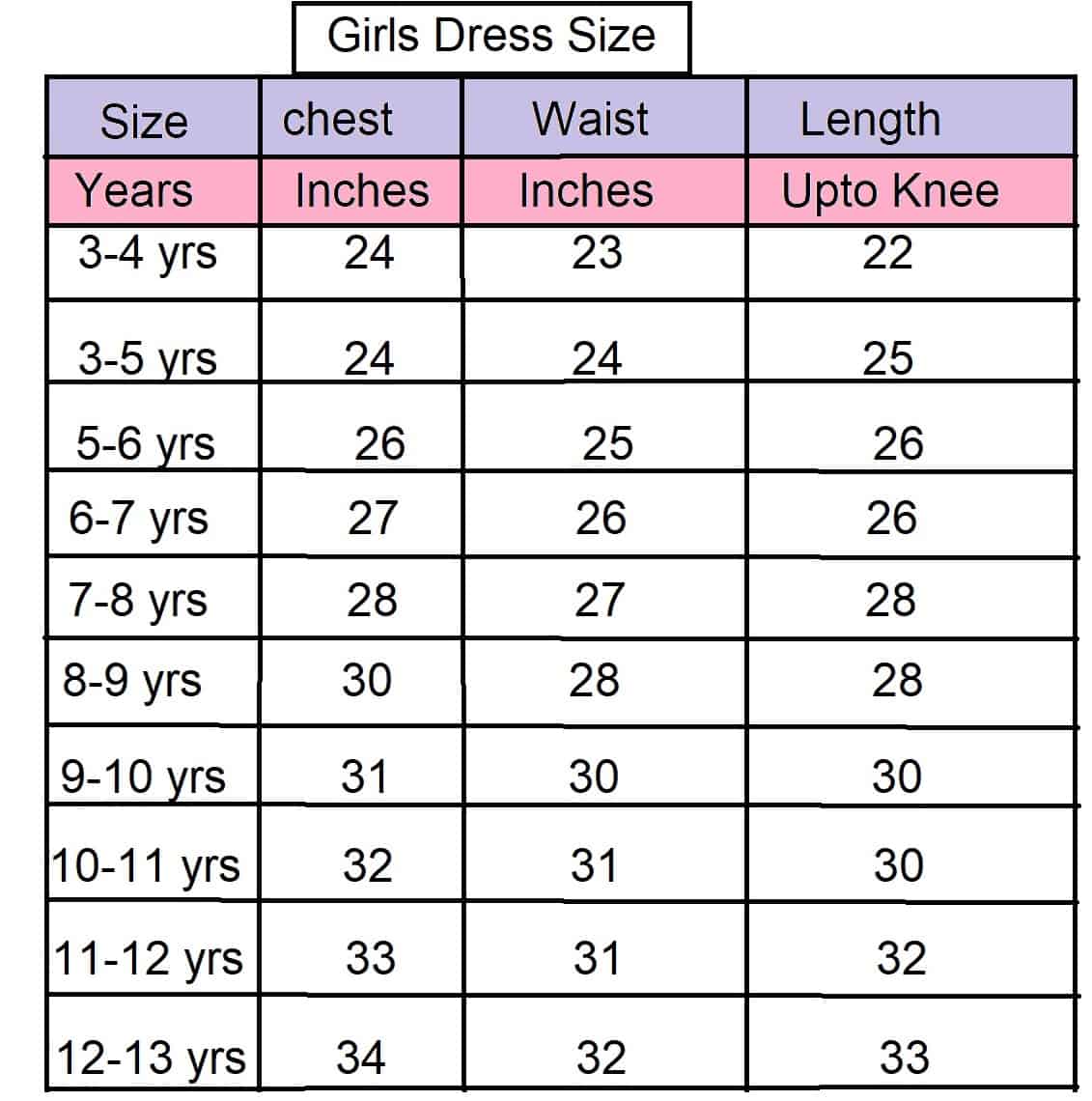 Dress Size Chart For Girls